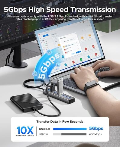 Orico Aluminium 7-Port USB Hub + 256 GB UFSD USB C Drive in Saudi Arabia