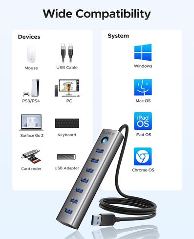 Orico Aluminium 7-Port USB Hub + 256 GB UFSD USB C Drive in Saudi Arabia