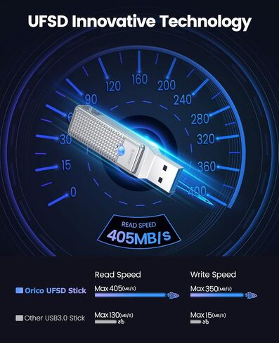 Orico Aluminium 7-Port USB Hub + 256 GB UFSD USB C Drive in Saudi Arabia