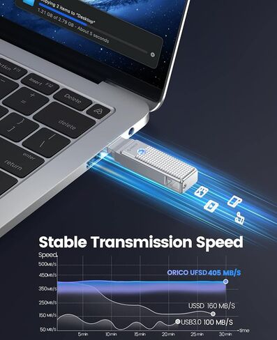 Orico Aluminium 7-Port USB Hub + 256 GB UFSD USB C Drive in Saudi Arabia