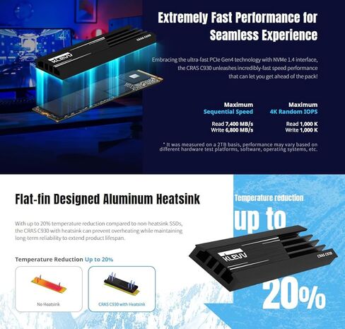 KLEVV CRAS C925G 2TB M.2 2280 NVMe PCIe Gen4x4 Internal Gaming SSD with Graphene Heatsink, Compatible with PS5, up to 7400MB/s (K02TBM2SP0-25G) in Kuwait