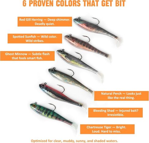 5/6Pcs Pre-Rigged Soft Plastic Lures, Paddle Tail Swimbait, Jig Heads for Bass, Walleye, Pike, Trout, Redfish Fishing in Kuwait