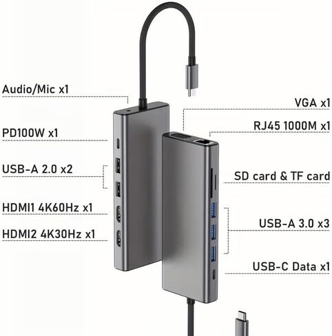 13 Combo Type-C Ethernet Hub ، 4K USB-C إلى 2 HDTVS ، VGA ، 2 USB 3.0 ، 2 USB 2.0 ، 100W PD ، قارئ بطاقة SD/TF ، قاعدة توسيع ميكروفون/صوت ، مناسبة لأجهزة الكمبيوتر المحمولة USB-C (1) in Kuwait