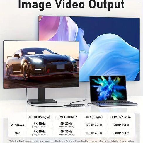 13 Combo Type-C Ethernet Hub ، 4K USB-C إلى 2 HDTVS ، VGA ، 2 USB 3.0 ، 2 USB 2.0 ، 100W PD ، قارئ بطاقة SD/TF ، قاعدة توسيع ميكروفون/صوت ، مناسبة لأجهزة الكمبيوتر المحمولة USB-C (1) in Kuwait