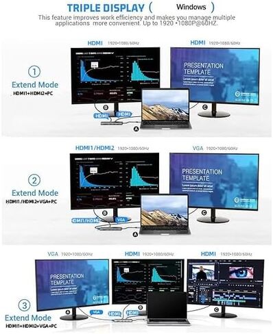13 Combo Type-C Ethernet Hub ، 4K USB-C إلى 2 HDTVS ، VGA ، 2 USB 3.0 ، 2 USB 2.0 ، 100W PD ، قارئ بطاقة SD/TF ، قاعدة توسيع ميكروفون/صوت ، مناسبة لأجهزة الكمبيوتر المحمولة USB-C (1) in Kuwait