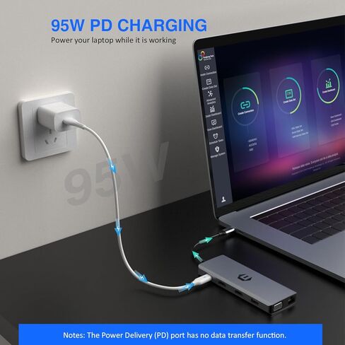 13 Combo Type-C Ethernet Hub ، 4K USB-C إلى 2 HDTVS ، VGA ، 2 USB 3.0 ، 2 USB 2.0 ، 100W PD ، قارئ بطاقة SD/TF ، قاعدة توسيع ميكروفون/صوت ، مناسبة لأجهزة الكمبيوتر المحمولة USB-C (1) in Kuwait