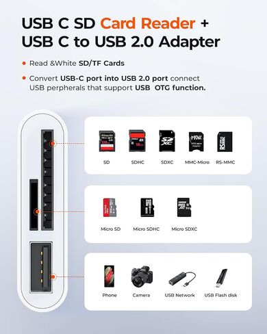 قارئ بطاقات SD من RayCue USB-C - قارئ بطاقات من النوع C إلى SD/MicroSD لأجهزة iPhone 15/iPad/Mac/Laptop، وiMac/iPad Pro/Air/Mini، وMacBook Pro/Air، وGalaxy in Kuwait