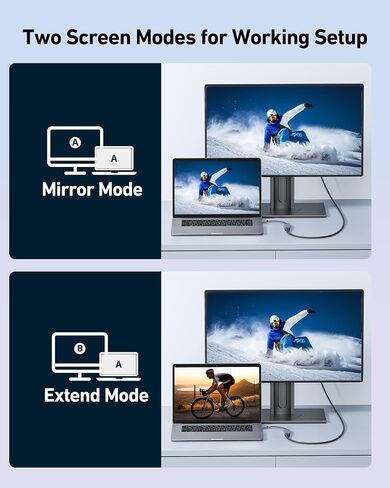 Acer 7 in 1 USB C Hub Bundle with USB C to HDMI Adapter 4K@60Hz in Saudi Arabia