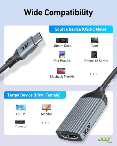 Acer 7 in 1 USB C Hub Bundle with USB C to HDMI Adapter 4K@60Hz in Saudi Arabia