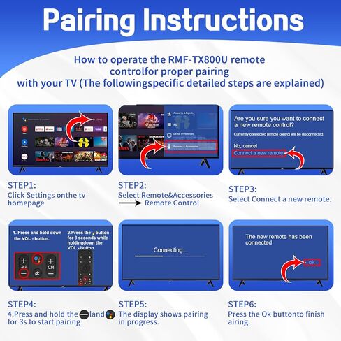 RMF-TX800U استبدال TV Voice Control لـ Sony 4K 8K LED Ultra HD Bravia XR A80K X85K X80K X95K X90K Series TVS-2022 Model in Kuwait