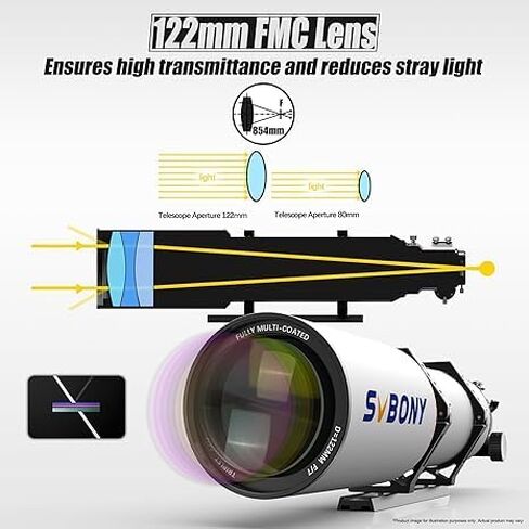 SVBONY SV550 APO Telescope Astrology Fictromous in Saudi Arabia