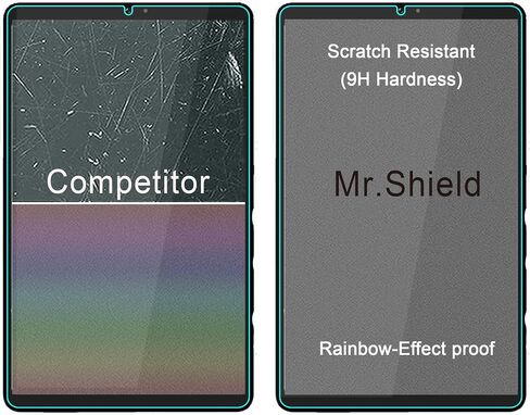 Mr.Shield Screen Protector متوافق مع BNCF BPAD MINI 8.4 بوصة [الزجاج المقسى] [2 عبوة] [زجاج اليابان مع صلابة 9H] in Saudi Arabia