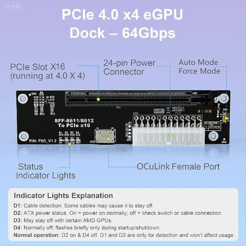 PCIE 4.0 x4 64gbps egpu dock ، Oculink SFF-8612/8311 إلى PCIe X16 ، SFF-8611 Cable ، حاوية EGPU للكمبيوتر المحمول والكمبيوتر المصغر مع Oculink ، مطلوب RTX 4090/5060/5090 RX 7900/9070 in Kuwait