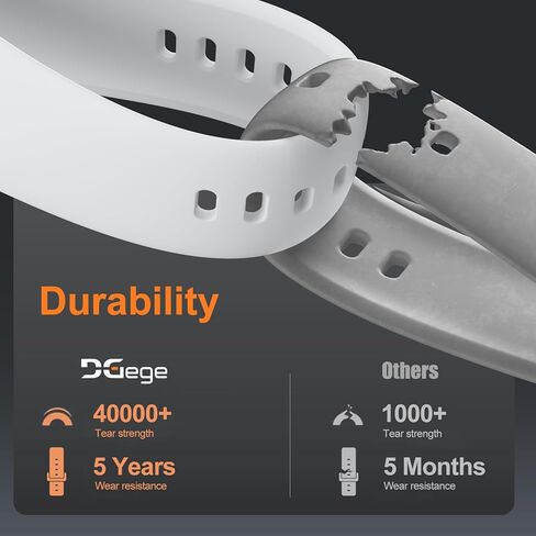 FKM Fluoroelastomer Rubber Band Compatible with Apple Watch for Men 49mm 44mm 46mm 45mm 44mm 38mm 40mm 41mm 42mm,Soft Waterproof Watch Strap Women for iWatch Ultra Series SE 10 9 8 7 6 5 4 3 2 1 in Kuwait