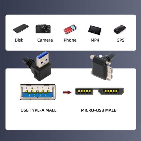 NFHK أسفل الزاوية 90 درجة USB 3.0 ذكر ل micro-b 3.0 سد أسفل الزاوية قفل لوحة الكبل لوحة 25 سم in Kuwait
