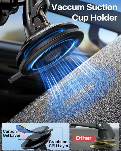 YRU [True Upgraded Military-Grade] Phone Holder for Magsafe Car Mount 360° Rotating Vacuum Suction Dashboard, 2800gf Strongest Magnetic Windshield Phone Mount for iPhone 16 Pro Max 15 14 13, Black in Saudi Arabia