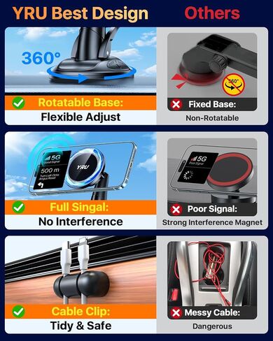 YRU [True Upgraded Military-Grade] Phone Holder for Magsafe Car Mount 360° Rotating Vacuum Suction Dashboard, 2800gf Strongest Magnetic Windshield Phone Mount for iPhone 16 Pro Max 15 14 13, Black in Saudi Arabia
