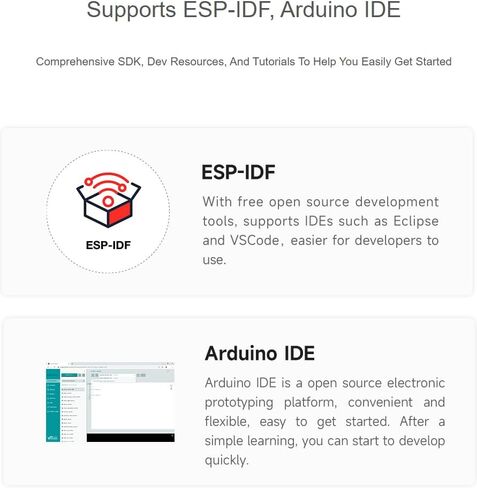 Waveshare ESP32-S3 2.8 بوصة ، لوحة تطوير عرض الجولة ، 480 × 480 دقة 2.8 ″ I2C LCD RGB تدعم واجهات GPIO و UART و I2C ، ودعم WiFi & Bluetooth in Saudi Arabia