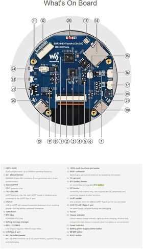 Waveshare ESP32-S3 2.8 بوصة ، لوحة تطوير عرض الجولة ، 480 × 480 دقة 2.8 ″ I2C LCD RGB تدعم واجهات GPIO و UART و I2C ، ودعم WiFi & Bluetooth in Saudi Arabia