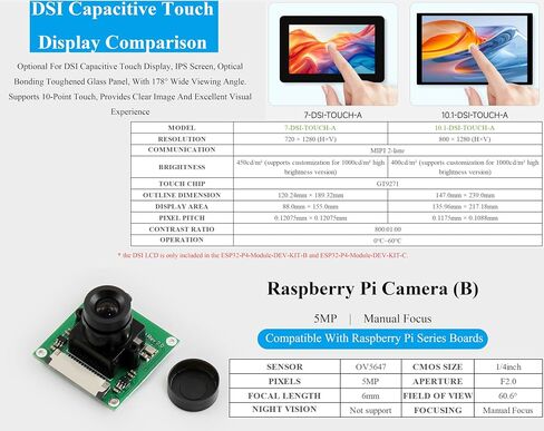 لوحة التطوير عالية الأداء ESP32-P4-P4 ، استنادًا إلى ESP32-P4 و ESP32-C6 ، تدعم Wi-Fi 6 و Bluetooth 5/Ble ، واجهات الإنسان الغنية ، مع السماعات in Saudi Arabia