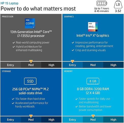 HP 15.6-inch Laptop, Intel Core i7-1355U, 8GB Memory, 256GB SSD, Windows 11 (7Y0W3AU#ABA), Natural Silver in Saudi Arabia
