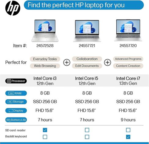 HP 15.6-inch Laptop, Intel Core i7-1355U, 8GB Memory, 256GB SSD, Windows 11 (7Y0W3AU#ABA), Natural Silver in Saudi Arabia