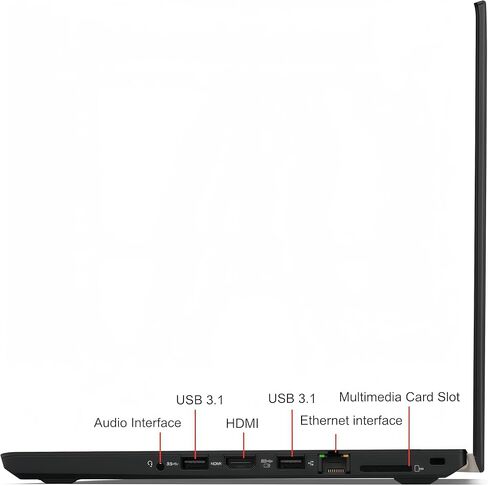Lenovo Thinkpad T480 Windows 11 Pro Labstop Computer ، 14 "كمبيوتر محمول للأعمال ، Intel Core I5-8350 ، ذاكرة الوصول العشوائي 16 جيجا بايت ، SSD 256 جيجا بايت ، Type-C ، HDMI ، كاميرا الويب (متجددة) in Kuwait