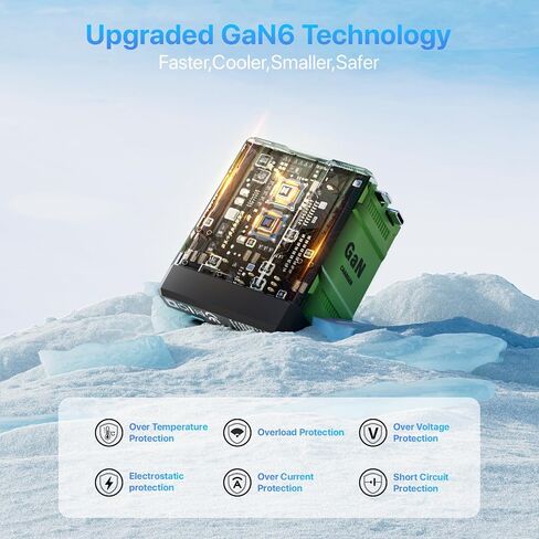 2 in 1 Retractable Gan Wall Charger with Dual Cables, Fast Charging 45W Retractable Phone Charger Wall Plug with 2 Charging Cable, USB C Chargers Block for iPhone 16 15 14 13, LG,Pixel in Kuwait