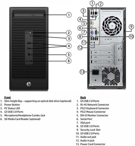 HP 280 G2 Microtower سطح المكتب كمبيوتر كمبيوتر Intel Core I5-6500 ، 16 جيجابايت DDR4 RAM 256 جيجابايت SSD ، لوحة المفاتيح والماوس ، WiFi ، Bluetooth ، Windows 11 Pro (متجدد) in Saudi Arabia