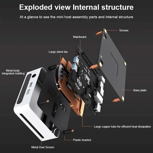 Mini PC ، Ryzen 7 7730U ، 2*DDR4 Mini Computers (8C/16T ، حتى 4.5 جيجا هرتز) ، أجهزة الكمبيوتر المصغرة لسطح المكتب ، Wi-Fi6e ، BT5.2 ، USB3.0 8K@60 ، 1000M LAN ، Office Business Home Office ، 32GB RAM 2TB SSD in Saudi Arabia