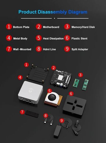 Mini PC ، Ryzen 7 7730U ، 2*DDR4 Mini Computers (8C/16T ، حتى 4.5 جيجا هرتز) ، أجهزة الكمبيوتر المصغرة لسطح المكتب ، Wi-Fi6e ، BT5.2 ، USB3.0 8K@60 ، 1000M LAN ، Office Business Home Office ، 32GB RAM 2TB SSD in Saudi Arabia
