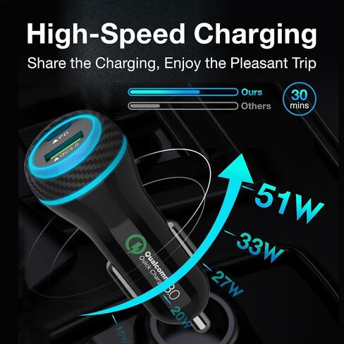 MOCA 38W شاحن السيارة السريع ، منفذ مزدوج USB C توصيل الطاقة جميع الشاحن المعدني PD/ QC3.0 مع شاحن 2 Pack PD Lightning Cord For iPhone 16 15 ، Samsung Galaxy S25 S24 ، Pixel ، Android in Saudi Arabia