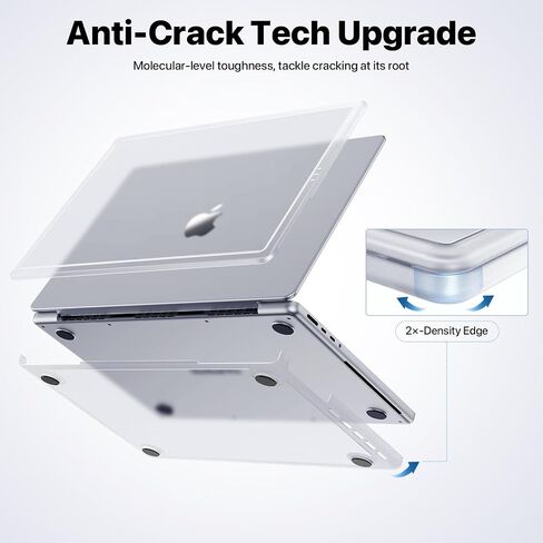 CrackGuard for MacBook Pro 14 بوصة Case M4 M3 M2 M1 Pro/Max 2025 2024-2021 [ترقية مكافحة crack] [100 ٪ Match Color in Kuwait