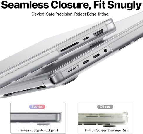 CrackGuard for MacBook Pro 14 بوصة Case M4 M3 M2 M1 Pro/Max 2025 2024-2021 [ترقية مكافحة crack] [100 ٪ Match Color in Kuwait