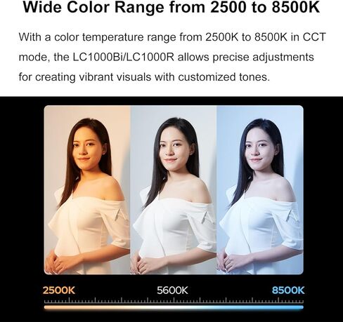 Godox LC1000 R LC1000R 100W LED RGB LED LID LIGHT LIGHTING ، 2500-8500K CCT ، CRI 96+ TLCI 96+ ، 65W/100W (نموذج P) ، 15 تأثيرات إضاءة FX ، مع Barndoor for Vlog ، youtube ، البث المباشر ، صورة ، صورة. in Kuwait