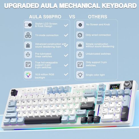 AULA S98 Pro Wireless Mechanical Keyboard,Smart Screen & Knob,Tri-Mode BT5.0/USB-C/2.4GHz Creamy Keyboard,Pre-lubed Linear Switches,Hot Swappable RGB Backlit Computer Gaming Keyboards (Renewed) in Saudi Arabia