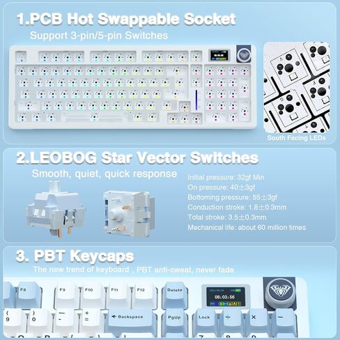AULA S98 Pro Wireless Mechanical Keyboard,Smart Screen & Knob,Tri-Mode BT5.0/USB-C/2.4GHz Creamy Keyboard,Pre-lubed Linear Switches,Hot Swappable RGB Backlit Computer Gaming Keyboards (Renewed) in Saudi Arabia