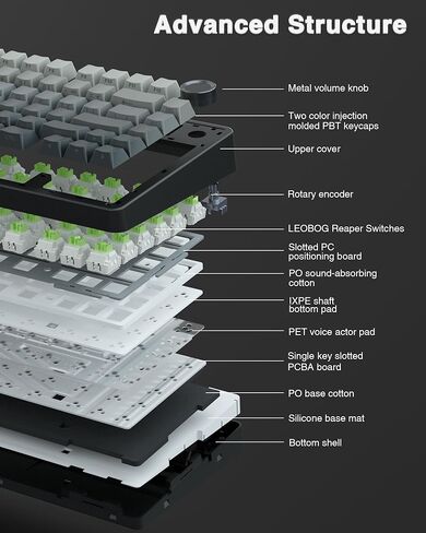 Aula Wireless Keyboard و Mouse Combo ، F75 Pro Mechanical Keyboard SC680 Wireless Mouse in Saudi Arabia