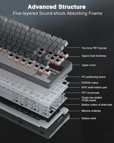 AULA Wireless Keyboard and Mouse Combo, F87 Pro Mechanical Keyboard SC900 Pro Wireless Mouse in Saudi Arabia