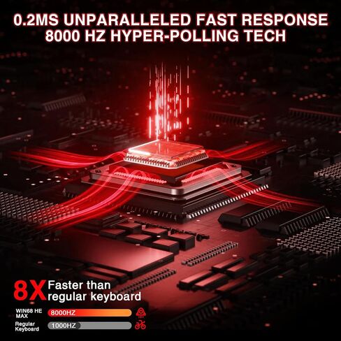 Aula Wireless Keyboard و Mouse Combo ، Win68 He Max Magnetic Switch Wired Mechanical Gaming Keyboard SC680 Wireless Mouse in Kuwait