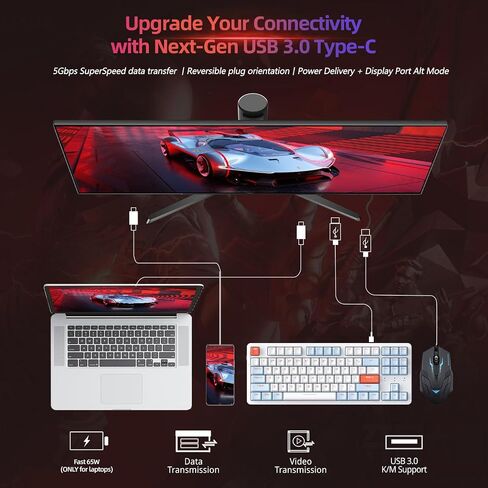 32 Inch 4K(3840 x 2160) UHD USB-C 144Hz Gaming Monitor,PIP/PBP,1ms(MPRT) IPS PC Screen,AMD FreeSync Premium,125% sRGB,Monitor with Speaker,Height Adjustable Stand in Saudi Arabia