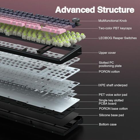 AULA F99 Pro Wireless Mechanical Keyboard with Knob,Tri-Mode BT5.0/USB-C/2.4GHz Hot Swappable Keyboard,Pre-lubed Switches,RGB Backlit Computer Gaming Keyboards (Renewed) in Kuwait
