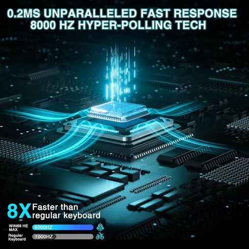 AULA Wireless Keyboard and Mouse Combo, WIN68 HE MAX Magnetic Switch Wired Mechanical Gaming Keyboard SC900 Pro Wireless Mouse in Saudi Arabia