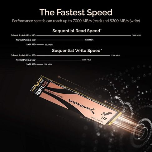 SABRENT 1TB Rocket 4 Plus NVMe 4.0 Gen4 PCIe M.2 Internal SSD Extreme Performance Solid State Drive (Latest Version) (SB-RKT4P-1TB) (Renewed) in Saudi Arabia