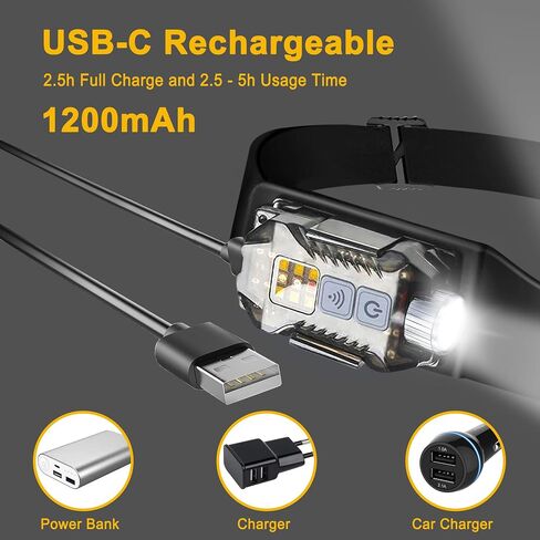 مصباح رأس LED قابل لإعادة الشحن ، 230 درجة استشعار شعاع استشعار مصباح الكوب مصباح يدوي قابلة للفصل ، 9 أوضاع الضوء ، مصباح القبعة الصلبة ، IP65 مقاوم للماء 400 لومين للتخييم ، المشي لمسافات طويلة ، الصيد ، العمل ، الهدية (أسود) in Saudi Arabia