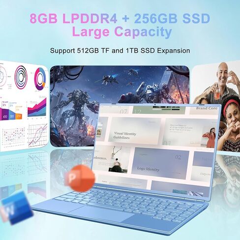 14 "كمبيوتر محمول 8 جيجا بايت رام سيليرون N5095 (حتى 2.9 جيجا هرتز) 256 جيجا بايت دعم SSD 1 تيرابايت توسيع 4 كوور مع مروحة التبريد 1920 * 1200 2K FHD شاشة مزدوجة 5GWIFI BT4.2 للأعمال التجارية والطلاب الأزرق in Saudi Arabia