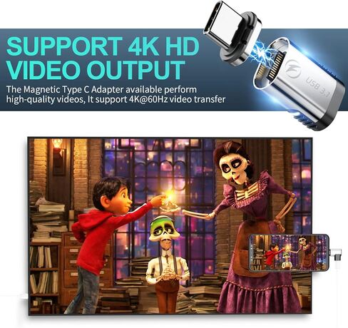 USB C Magnetic Adapter Right (2 Pack), 24Pin Type C Connector, Support PD 100W Fast Charge, USB 3.1 10Gb/s Data Transfer, 4K@60Hz Video Output for MacBook Pro/Air,Phone and More Type C Devices (Grey) in Kuwait