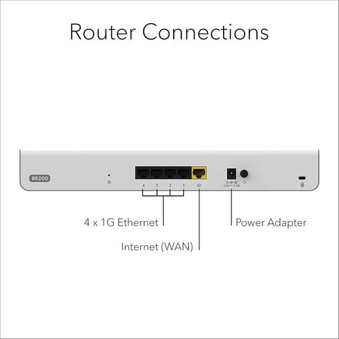 NetGear Insight Managed VPN Business Router (BR200)-VPN Secure Secure | تصل إلى 256 VLAN | يدعم OpenVPN و IPSEC | شبكة جدار الحماية الشبكة | 4 × 1G منافذ Ethernet (متجددة) in Saudi Arabia