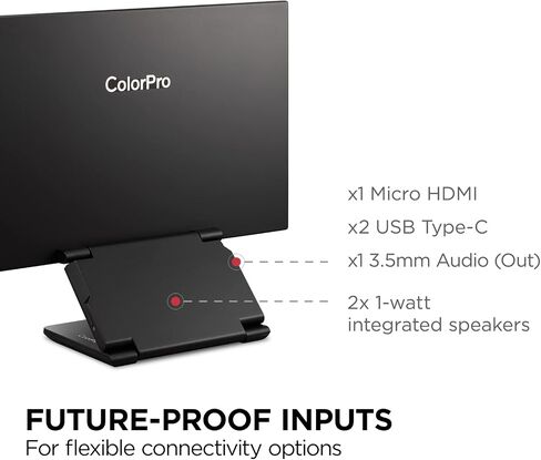 VP16-OLED 15.6 "محمولة 1080p OLED مع 60W USB-C و MINI-HDMI ، وموقف مريح (متجدد) in Kuwait