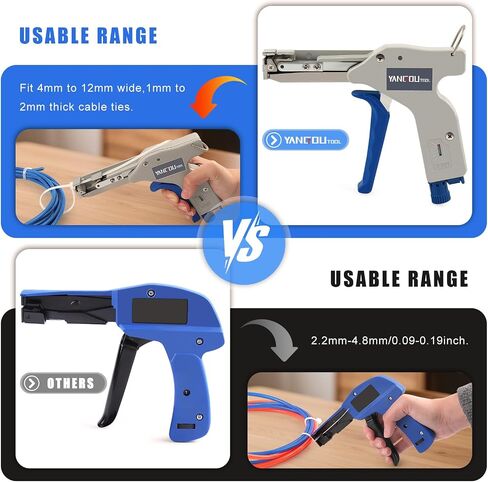 Yangoutool Zip Tie Tool – Continuously Adjustable Cable Tie Gun for Fastening and Cutting Nylon Zip Ties - Fit 4mm to 12mm Wide, 1mm to 2mm Thick Nylon Ties in Kuwait